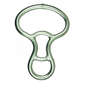 SMC/ RA Figure 8