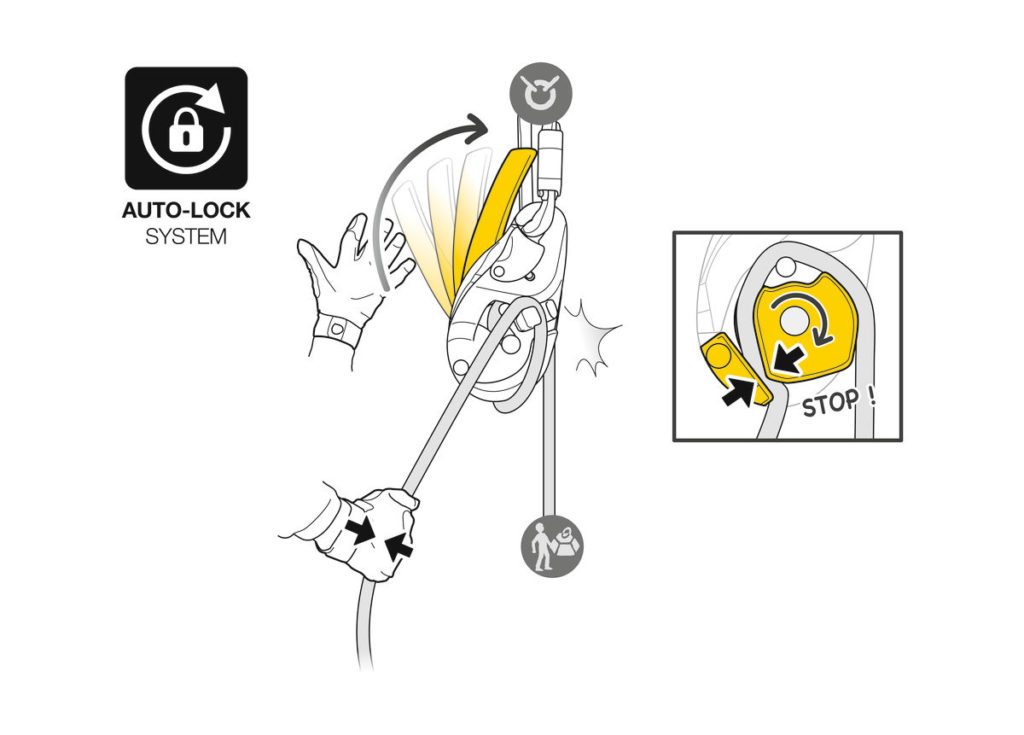 I’D EVAC Carleton Rescue Equipment Ltd