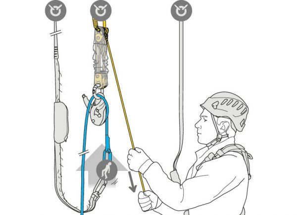 JAG RESCUE KIT - Image 2