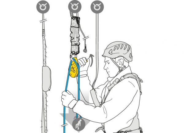 JAG RESCUE KIT - Image 3