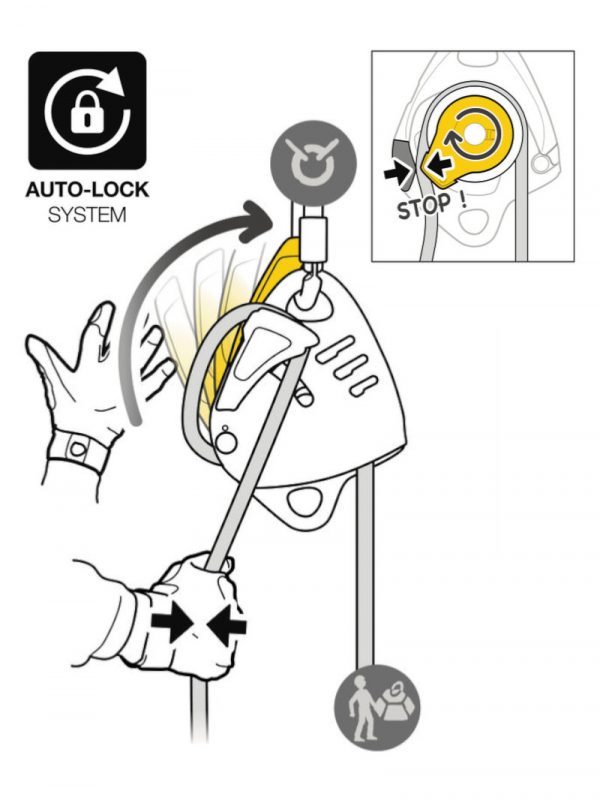 Petzl Maestro L Descender - Image 4