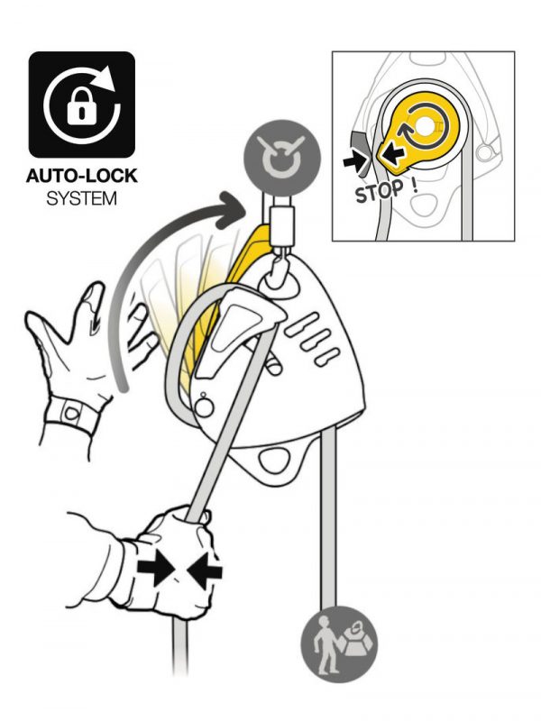 Petzl Maestro S Descender - Image 6