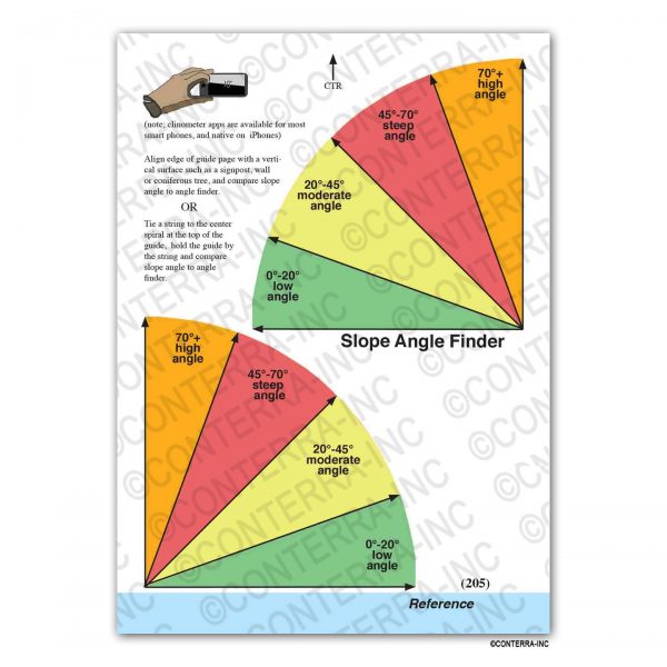TECHNICAL RESCUE RIGGERS GUIDE- THIRD EDITION - Image 4