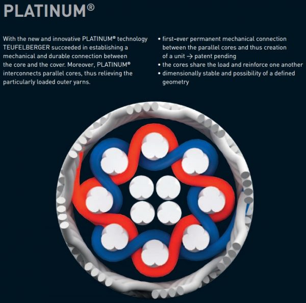 Platinum Protect 10.5 mm 400' - Image 3